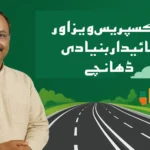 بہار میں سرمایہ کاری بڑھانے کے لیے اُدیوگ وارتا اقدام