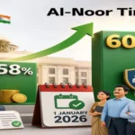 ابھیشیک بنرجی کے خلاف امت شاہ کو دھمکی دینے پر مقدمہ درج